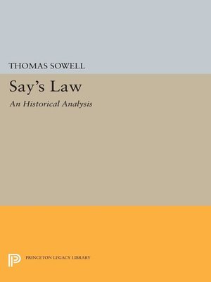 cover image of Say's Law